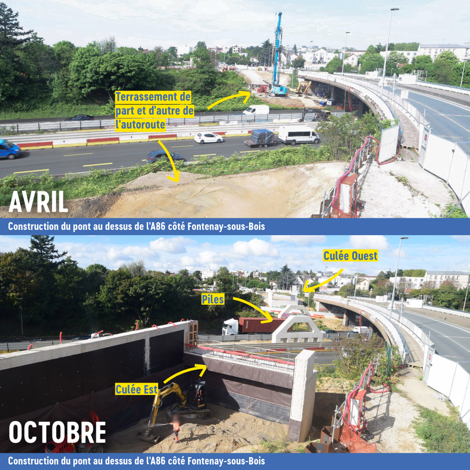 La construction du pont de franchissement de l'A86 vue depuis Fontenay-sous-Bois